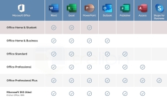 Microsoft Office 2016 Professional Plus Download